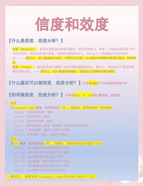 心理测验信度_如何提高信度