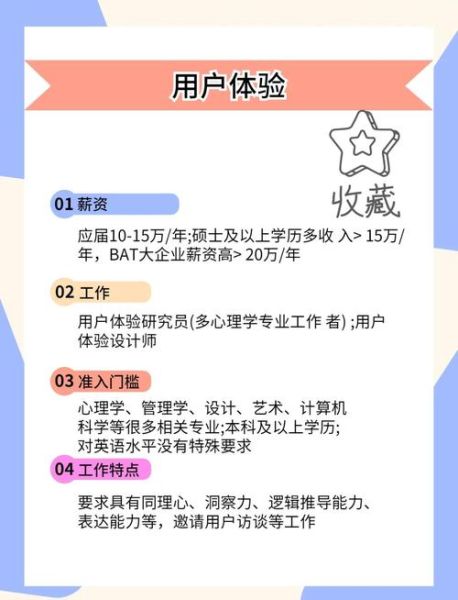 心理学硕士怎么选_心理学硕士就业前景