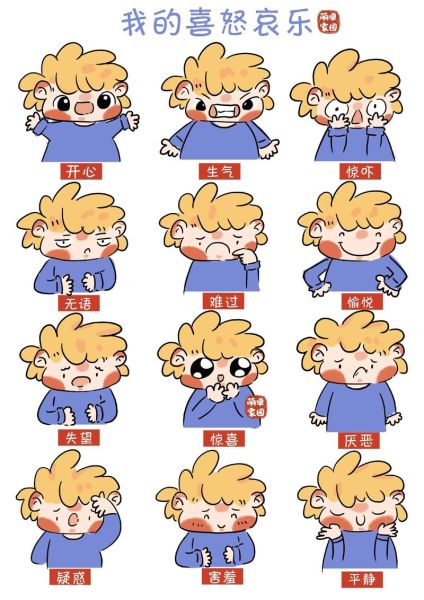 如何帮助孩子表达情绪_儿童情感表演训练方法