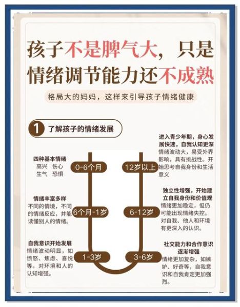 孩子情绪崩溃怎么办_如何培养情绪稳定的孩子