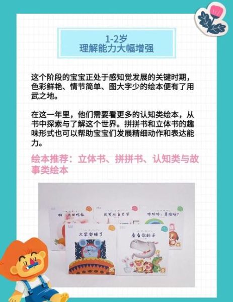 儿童百科绘本点读书哪个好_如何挑选