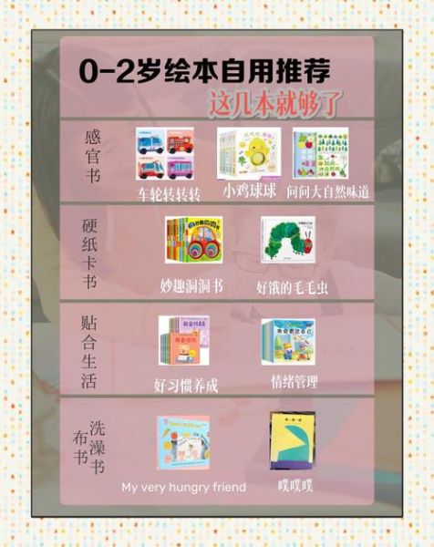 幼儿读书小百科图片大全_适合几岁孩子看