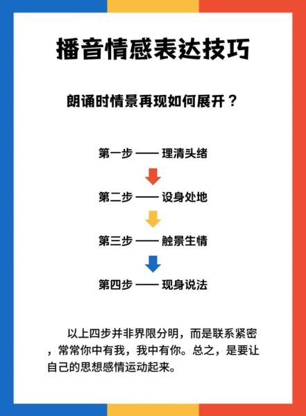 情感语音表达技巧_如何让声音更有感染力