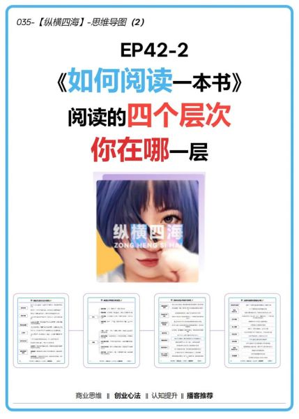 陪你读书百科全书电子版_如何高效阅读