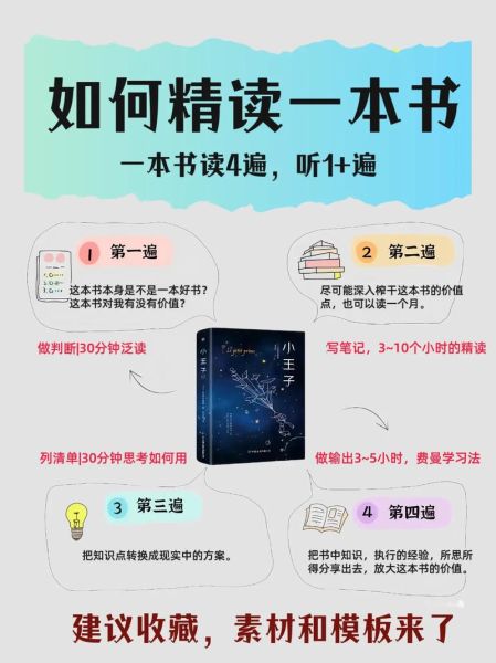 陪你读书百科全书电子版_如何高效阅读