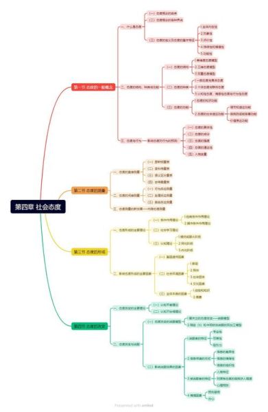 工业社会心理学如何影响员工行为_工业社会心理学应用案例