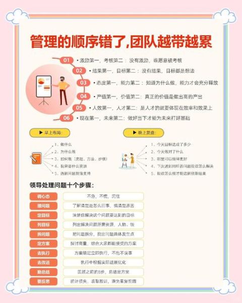 团队凝聚力差怎么办_如何提升团队协作效率