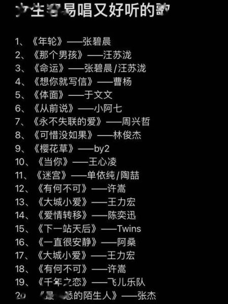 如何治愈失恋_适合失恋听的歌