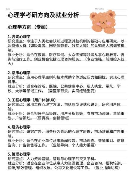 心理学研究生专硕怎么选_心理学专硕就业方向