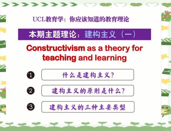 建构主义学习理论是什么_如何应用到课堂