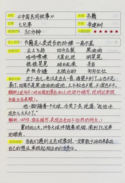 如何高效阅读_读书笔记怎么写