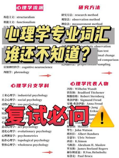 心理学考英语几_如何高效备考