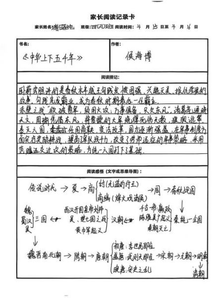 儿童历史大百科读书卡怎么用_适合几岁孩子