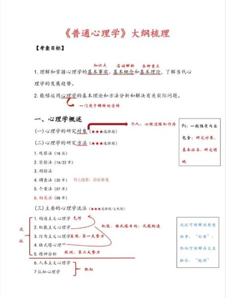 心理学考研是什么_心理学考研考哪些科目