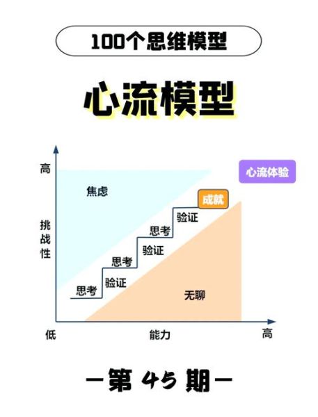 北师大心理学教授_如何提升专注力