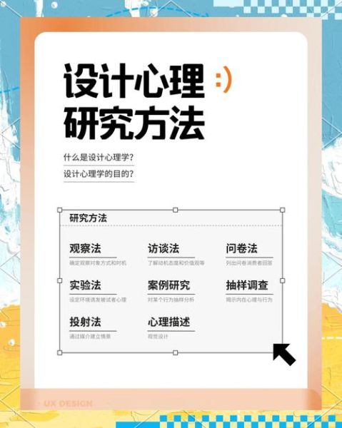 什么是设计心理学_如何提升用户体验