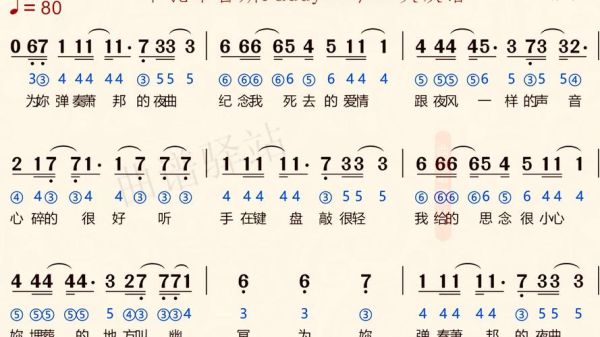 夜曲表达了什么情感_周杰伦夜曲歌词解析
