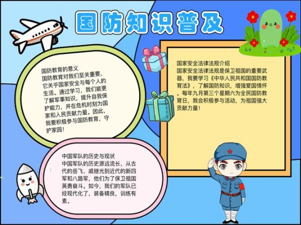 军事小百科读书小报怎么做_适合小学生的军事知识有哪些