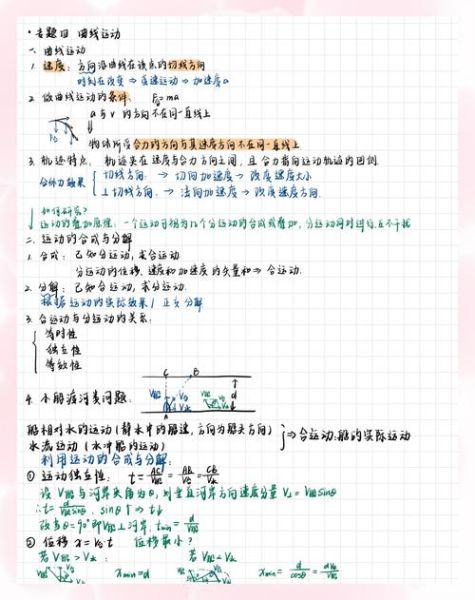 体育大百科读书笔记_如何系统提升运动知识