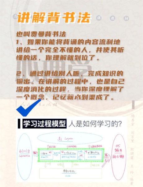 教育心理学考试必背_如何高效记忆
