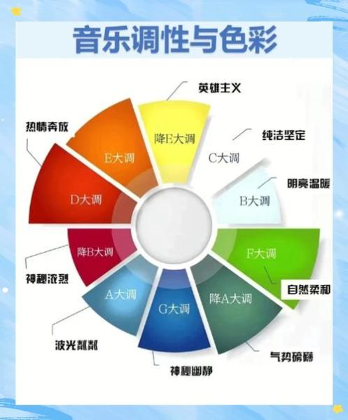 颜色如何表达情感_颜色与情绪的关系