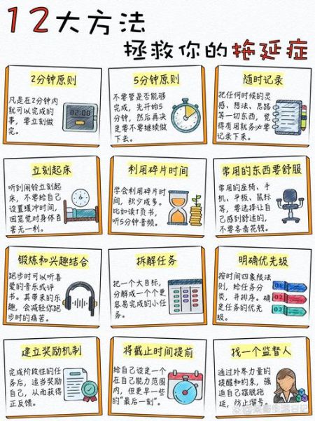 如何克服拖延症_拖延症怎么改掉