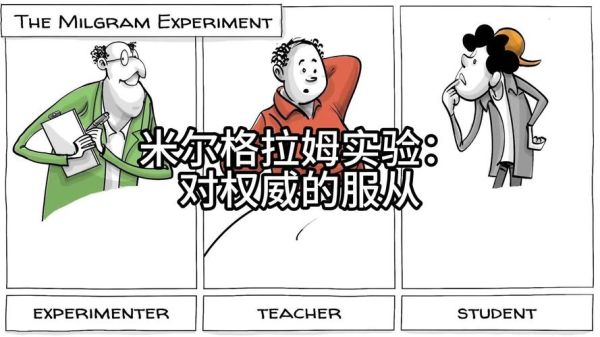 为什么人们会服从权威_米尔格拉姆实验启示