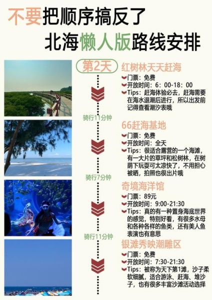 旅游心理学案例_为什么游客偏爱网红打卡地