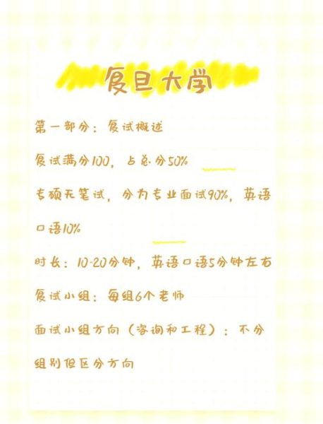 复旦心理学研究生申请条件_如何备考