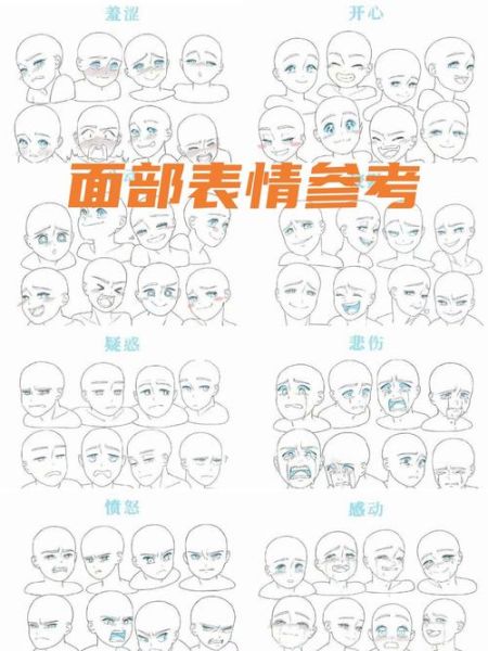 面部情感表达技巧_如何识别微表情