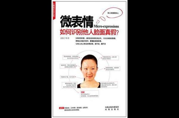 面部情感表达技巧_如何识别微表情