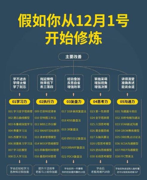 如何说服别人_怎样改变他人想法