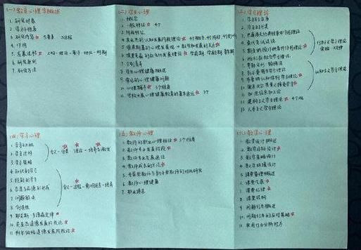 教育心理学复习方法_如何高效记忆