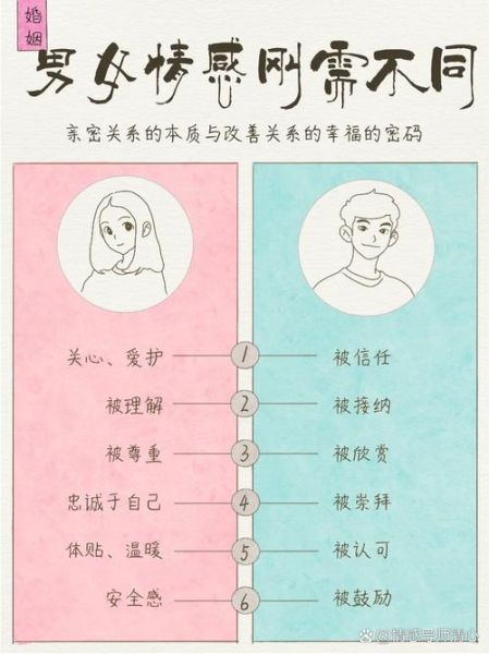 如何表达情感需求_情感需求怎么表达