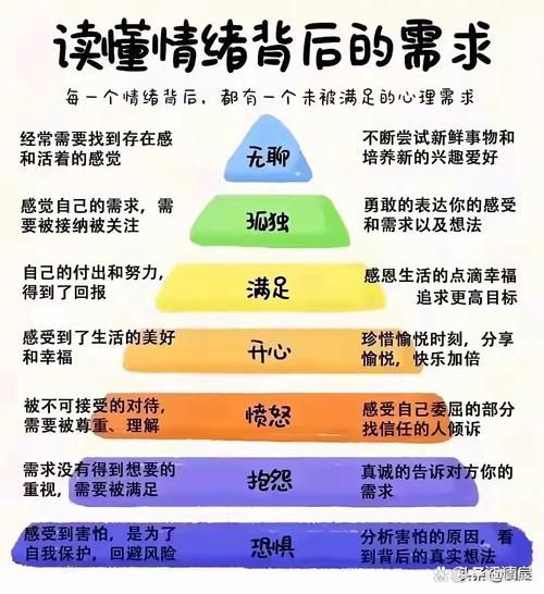 如何表达情感需求_情感需求怎么表达
