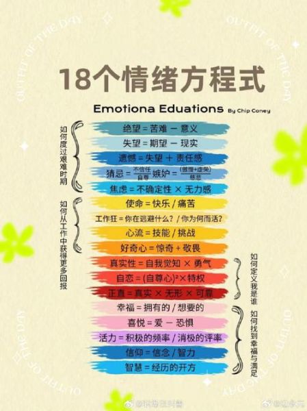 如何提升自我接纳_人本主义心理学实践