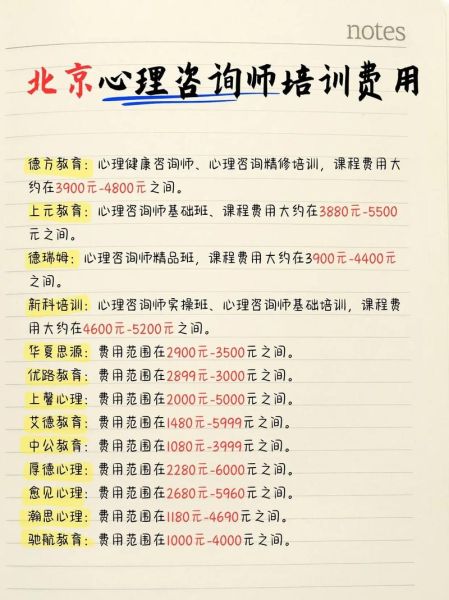 北京心理咨询哪家好_北京心理咨询价格是多少