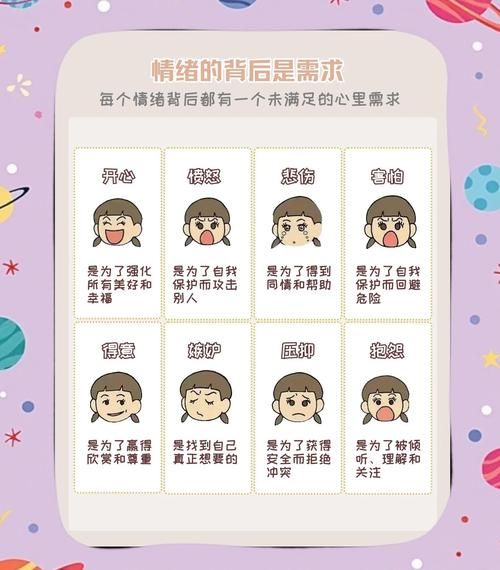 幼儿如何表达情绪_孩子不会说怎么办