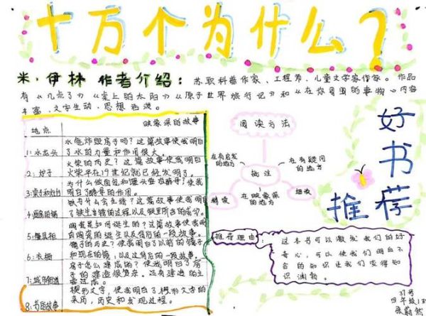 学生探索百科读书报告怎么写_读书报告模板