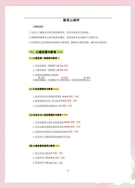 报考教育学心理学_需要准备哪些材料