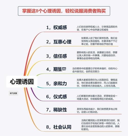 如何利用心理效应提升转化率_心理效应在营销中的应用 如何利用心理效应提升转化率_心理效应在营销中的应用