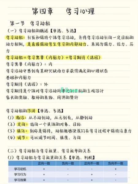 教育心理学刘儒德_如何提升学习动机 教育心理学刘儒德_如何提升学习动机