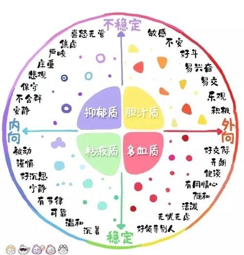 心理学有哪几种_心理学分类有哪些