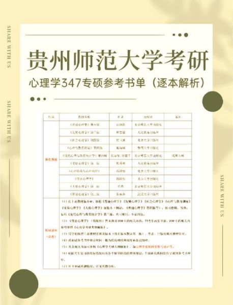 贵州心理学就业前景怎么样_贵州心理学考研院校有哪些 贵州心理学就业前景怎么样_贵州心理学考研院校有哪些