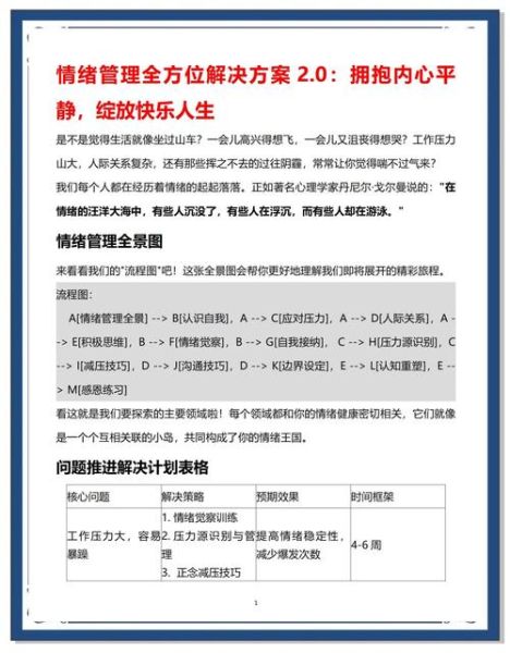 每天学点心理学_如何提升情绪管理能力