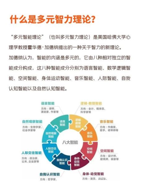什么是多元智能理论_如何提升孩子智力