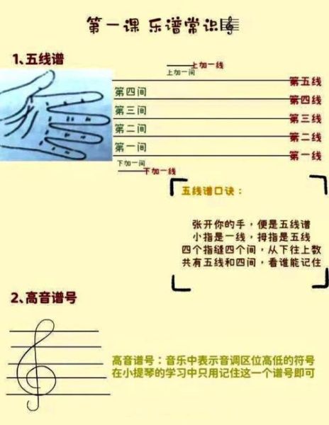 钢琴如何表达情感_小提琴音色如何传情