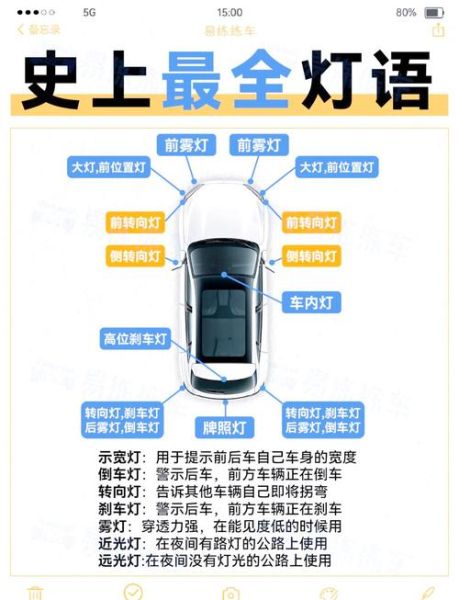 灯光表达了什么情感_如何理解灯光的情感象征