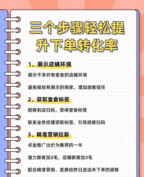 如何提高网站转化率_用户为什么下单