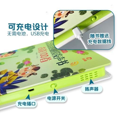 点读书和触摸书哪个好_发声书适合几岁宝宝